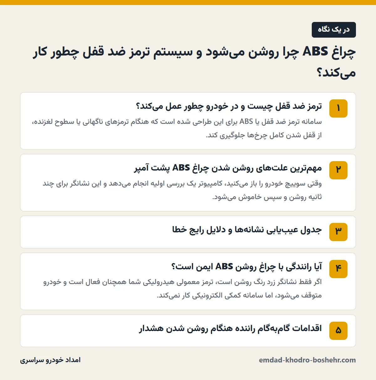 چراغ ABS چرا روشن می‌شود و سیستم ترمز ضد قفل چطور کار می‌کند؟ در یک نگاه