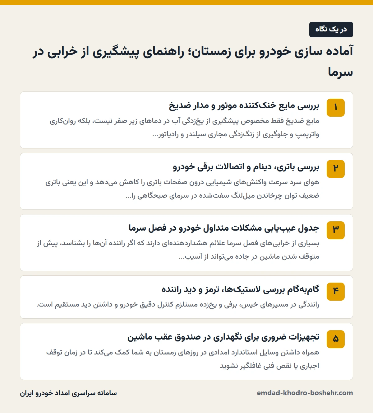 آماده سازی خودرو برای زمستان؛ راهنمای پیشگیری از خرابی در سرما در یک نگاه