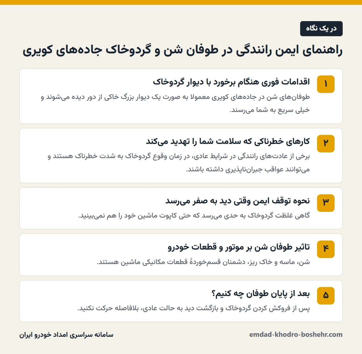 راهنمای ایمن رانندگی در طوفان شن و گردوخاک جادههای کویری در یک نگاه