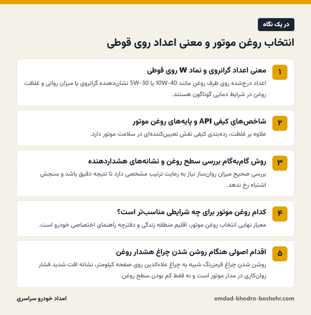انتخاب روغن موتور و معنی اعداد روی قوطی در یک نگاه